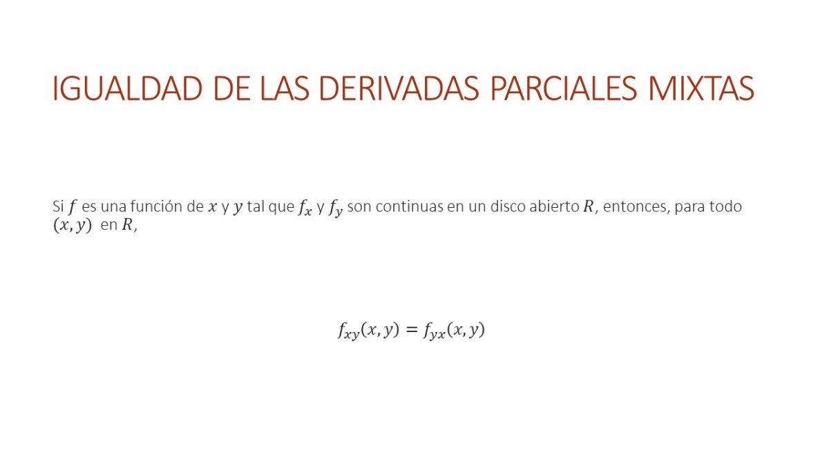 Derivadas parciales de segundo orden para dos variables. Cálculo