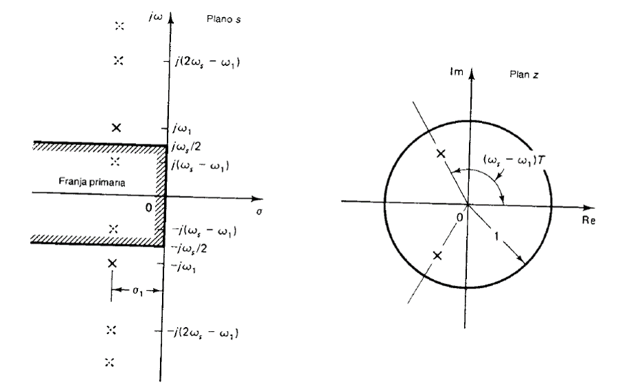 diagrama que muestra los polos.png