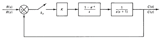 sistema en lazo cerrado.png