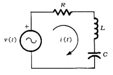 Figura 6.5.1 Circuito en serie RLC del problema 1.