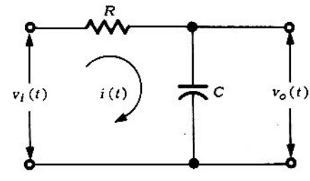 Figura 6.5.4 Circuito RC de dos fuentes.