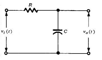 Figura 6.7.1 Circuito RC del problema 2.