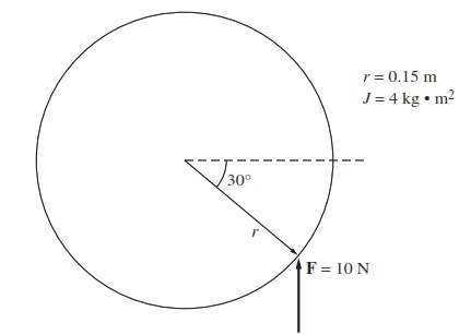 Figura P1. Cilindro del enunciado 3.