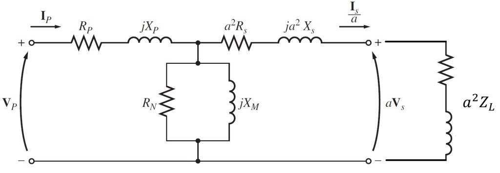 Figura 2.6.1 Transformador referido al lado primario añadido con la carga correspondiente.