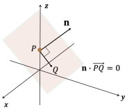 Planos En El Espacio C lculo Vectorial Herramientas De C lculo