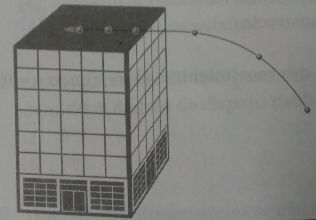 Figura 4. Un resorte comprimido disparando un balín desde un edificio.