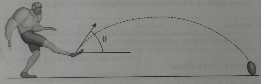 Figura 1. Jugador pateando el balón formando una parábola.